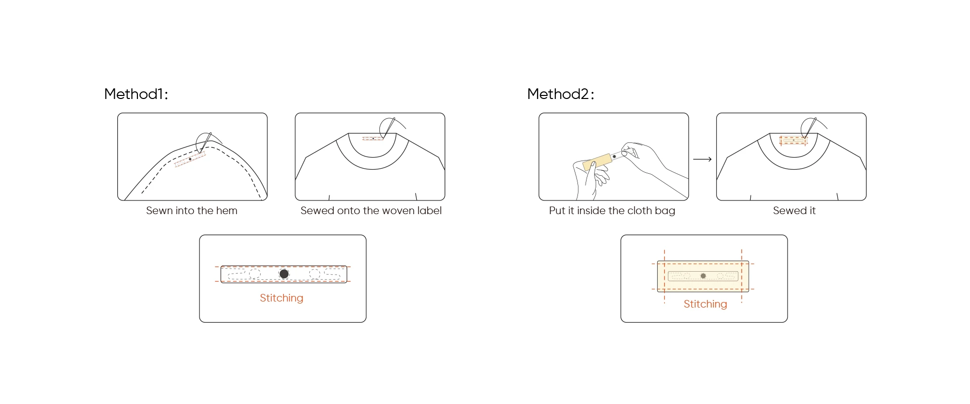UHF RFID Laundry Tag Textile NXP UCODE 9 70 10 1.76 mm