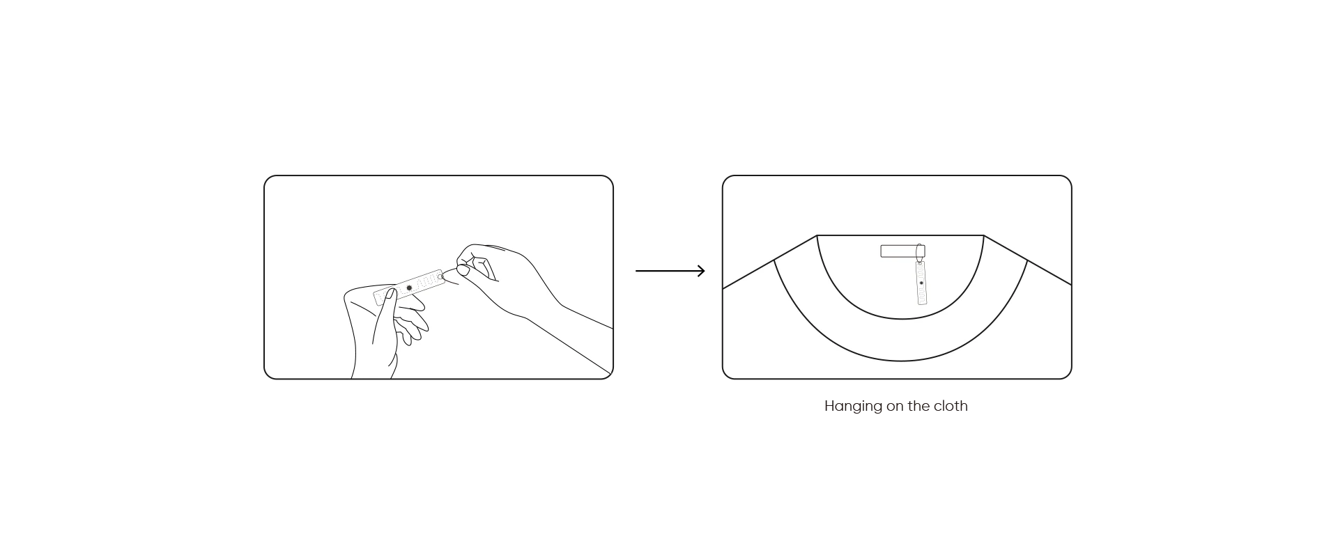 UHF RFID Laundry Tag RS-U9-LTW-7515-D5-Methods UHF RFID Laundry Tag Textile NXP UCODE 9 75 15 1.5 mm