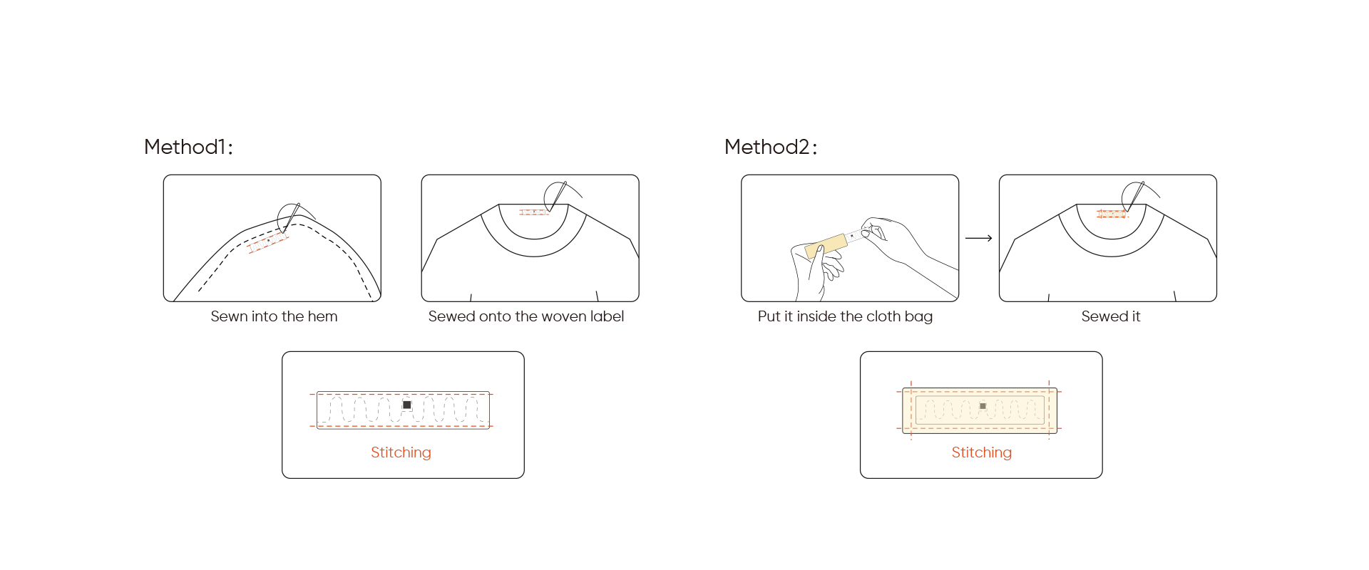 UHF RFID Laundry Tag Textile NXP UCODE 9xe 70 15 mm